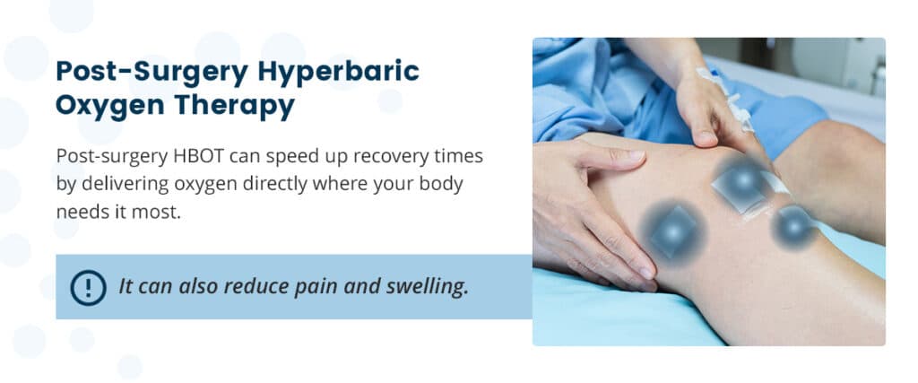 Post surgery HBOT can speed up recovery times